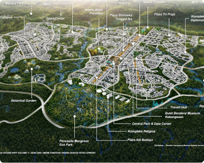 Penyusunan Rencana Induk Terintegrasi Infrastruktur Dasar Permukiman